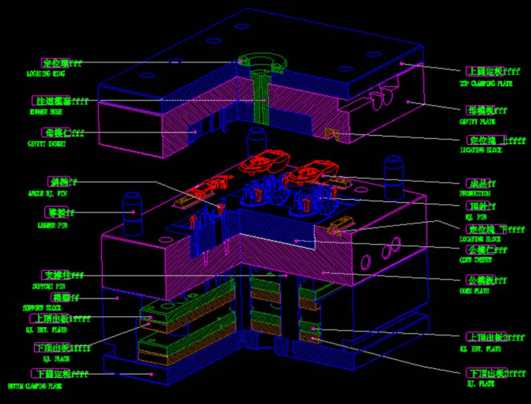 mold assy